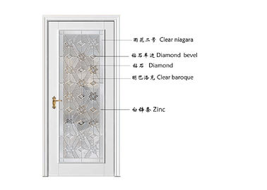 puerta de vidrio de desplazamiento doble del 19-22Mm, puertas deslizantes manchadas artículo colorido del patio